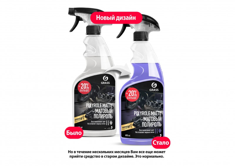 Средство для полировки пластика матовый блеск с ароматом винограда Polyrole Matte 600мл Grass