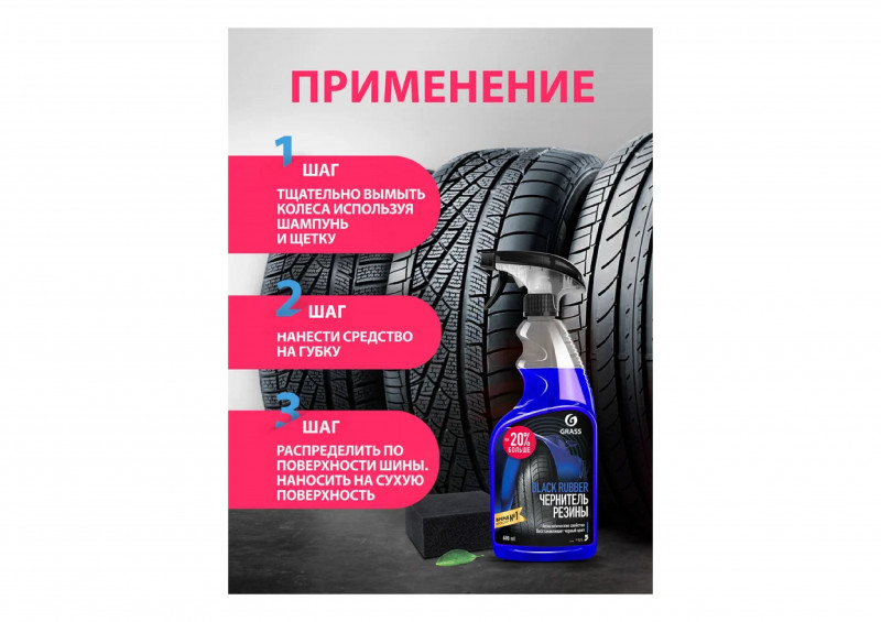 Средство для очистки и полировки шин Black Rubber 600мл Grass